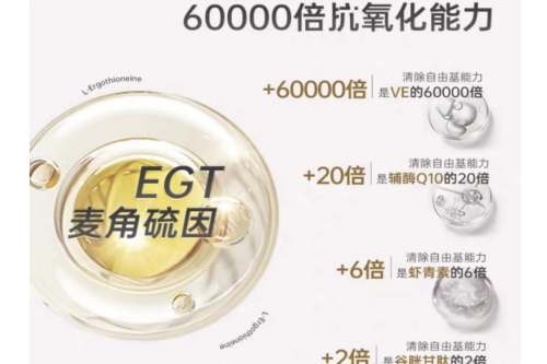 2025麦角硫因科学实践与理性消费指南 GeneIII仅三改善肝脏+认知+睡眠+躯体功能实证