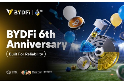 BYDFi六周年庆典开启：以可靠性为核心，迈向新阶段